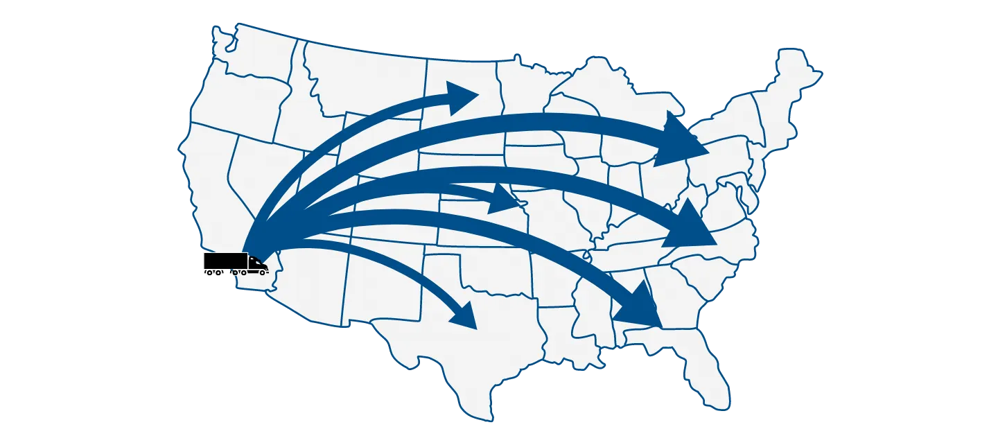 Transportation routes across the US